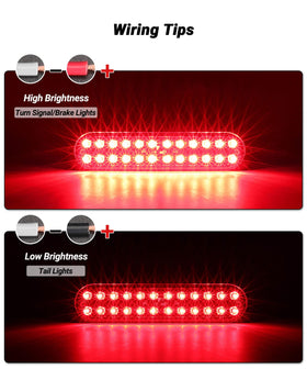XtraGlow close-up of red polycarbonate lens highlighting durability