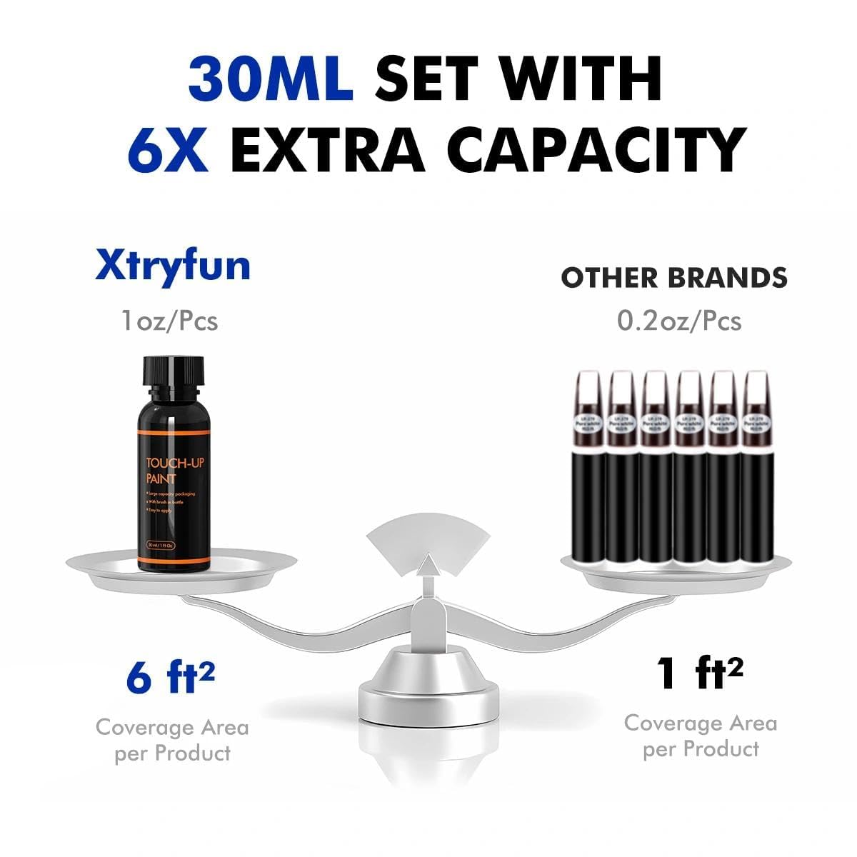 XTryfun touch-up on Honda trunk area showing improved appearance and protection