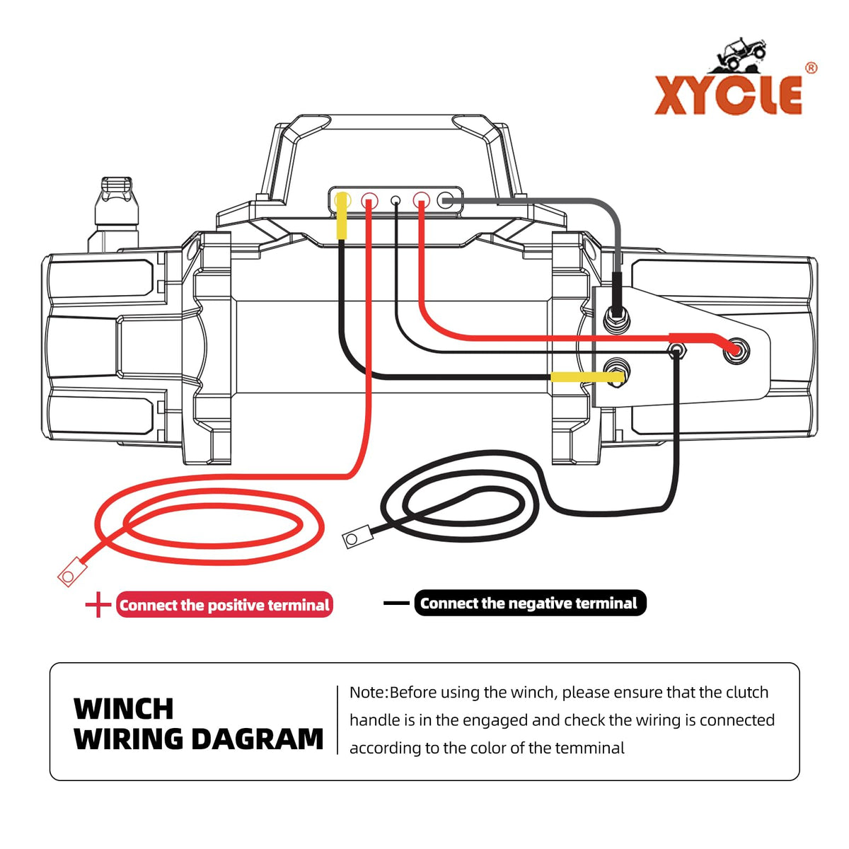XYCLE wiring and accessories laid out showing organized installation benefit
