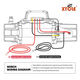 XYCLE wiring and accessories laid out showing organized installation benefit