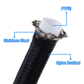 XYWZV cross-section of PTFE inner liner demonstrating chemical compatibility and smooth flow