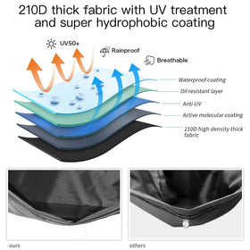 XYZCTEM folded compact storage bag for easy transport and stowing