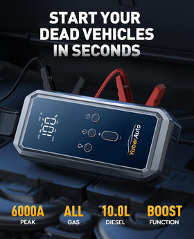 YaberAuto jumper cables close-up with heavy-duty clamps for safe reliable connections