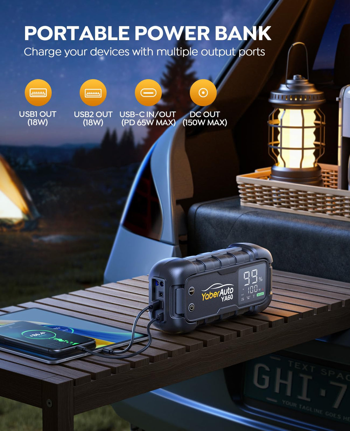 YaberAuto USB-C ports and 3.3-inch LCD display, fast charging clarity benefit