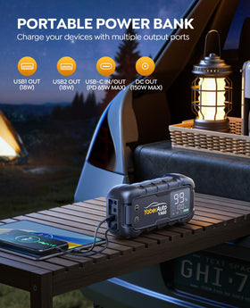 YaberAuto USB-C ports and 3.3-inch LCD display, fast charging clarity benefit