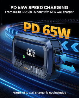 YaberAuto YA90 USB-C and USB-A ports detail delivering 65W fast charging benefit