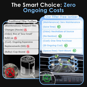 Yakry side profile highlighting low-profile design that avoids control interference
