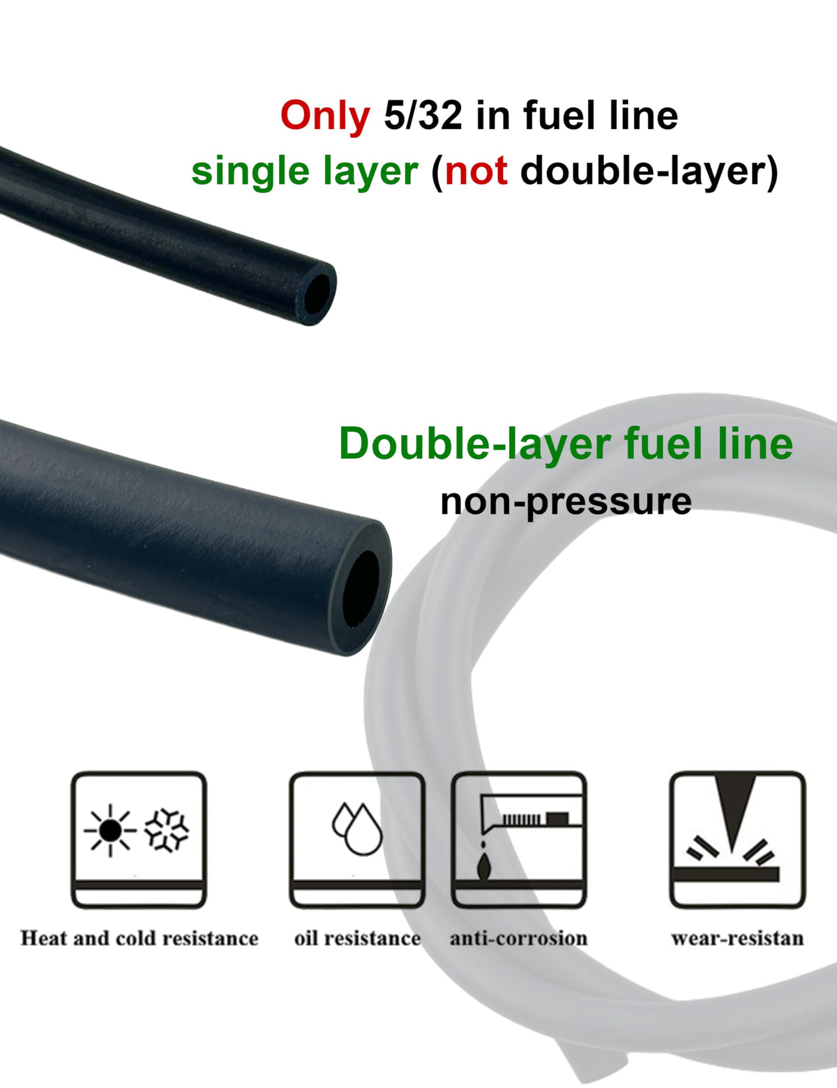 YAMAKATO close-up of tubing texture highlighting fuel-resistant material and flexibility