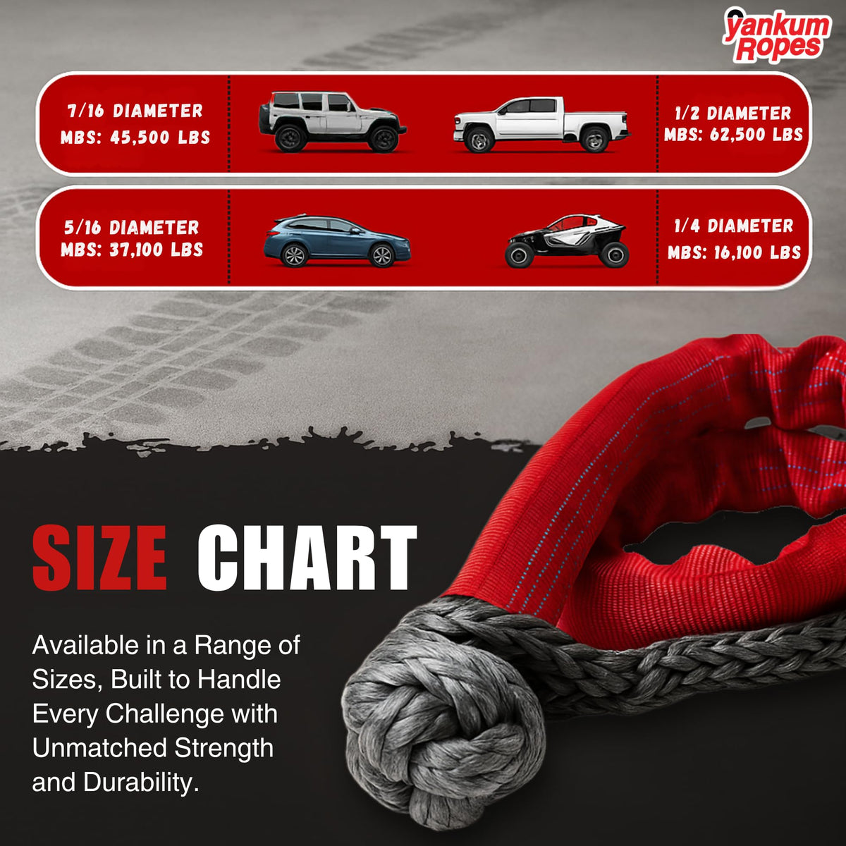 Yankum Ropes shackle beside a ruler showing compact size and portability benefit