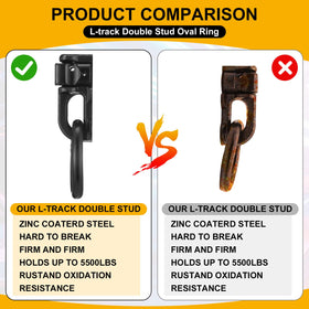 Yaocom stud locked in L-track slot highlights secure attachment benefit