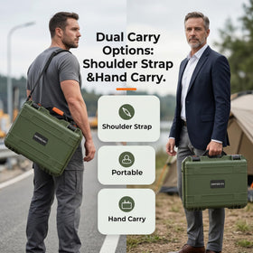 YATERANO reinforced handle and safety-lock detail for secure carry