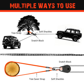 YATOINTO pulley rigged on vehicle in use demonstrating mechanical advantage benefit