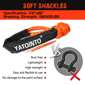 YATOINTO 3 by 8 foot tree saver strap spread flat to protect anchor points