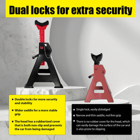 YATOINTO jack stands holding a car in a garage for safe under-vehicle access