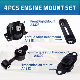 YBDDZH mount installed on engine illustrating correct factory fit