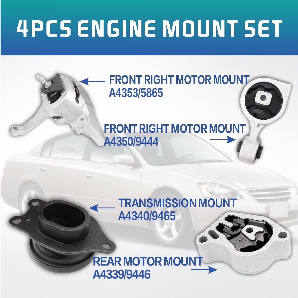 YBDDZH mounts held in hand to show scale and ease of replacement benefit