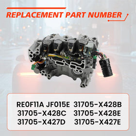 YDMON valve body mounting flange detail for correct bolt alignment benefit