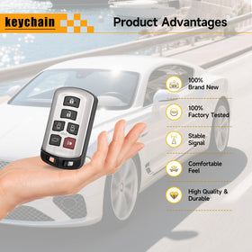YDTHTLAH fob held in hand for size scale and easy pocket convenience