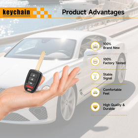 YDTHTLAH key fob in hand demonstrating ease of use benefit