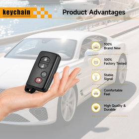 YDTHTLAH key fob in hand demonstrating compact size and easy handling