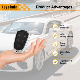 YDTHTLAH key fob in hand showing compact scale and comfortable carry benefit