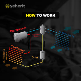 YEHERIT unit installed in a Honda engine bay demonstrating straightforward replacement benefit