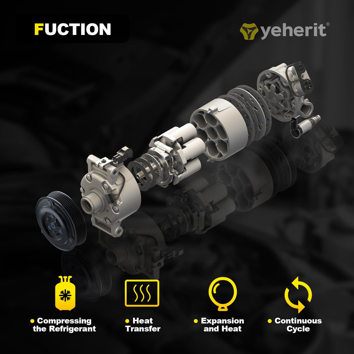 YEHERIT compressor beside ruler showing scale for accurate sizing benefit
