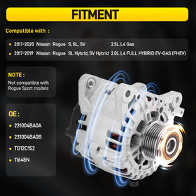 YEHERIT alternator close-up of 6-groove pulley highlighting belt compatibility