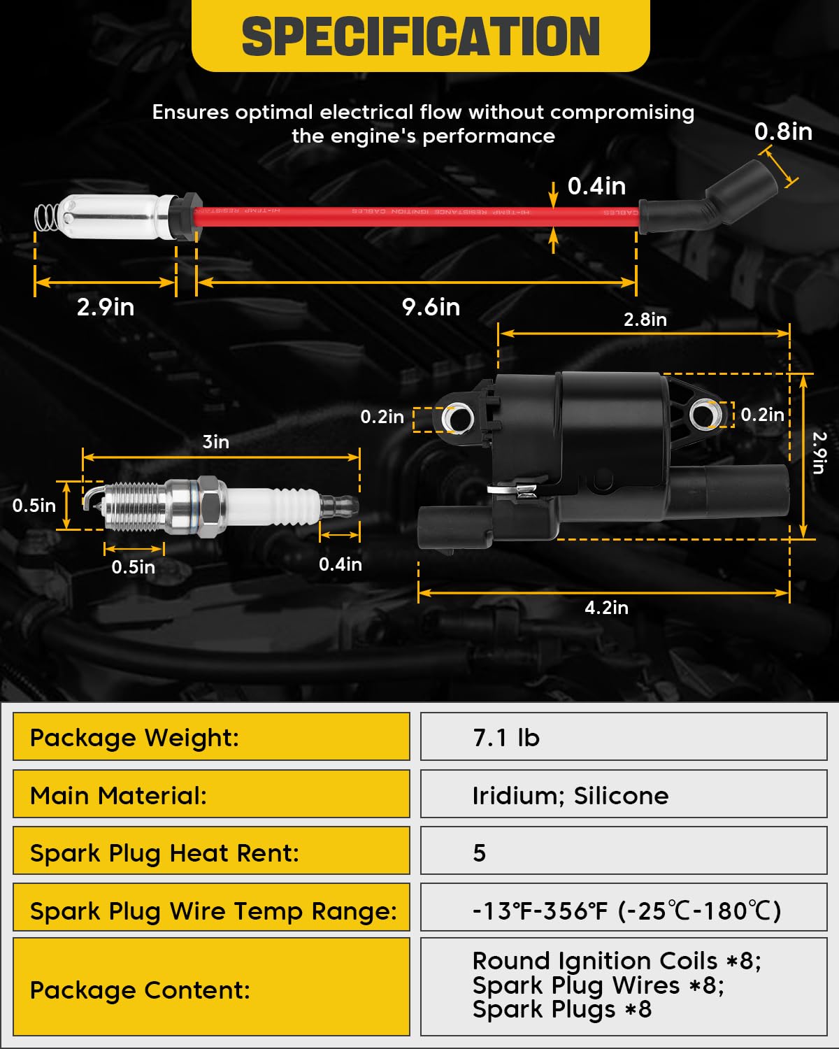 YEHERIT technician installing kit in garage scene showing practical upgrade benefits