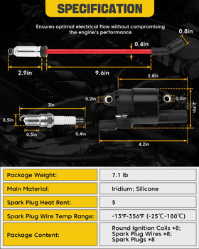 YEHERIT technician installing kit in garage scene showing practical upgrade benefits