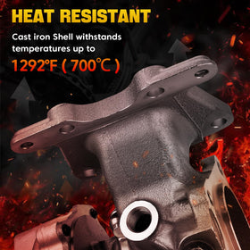 YEHERIT turbine housing surface showing durable iron construction benefit