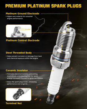 YEHERIT wire core cross-section revealing corrosion-resistant nichrome build
