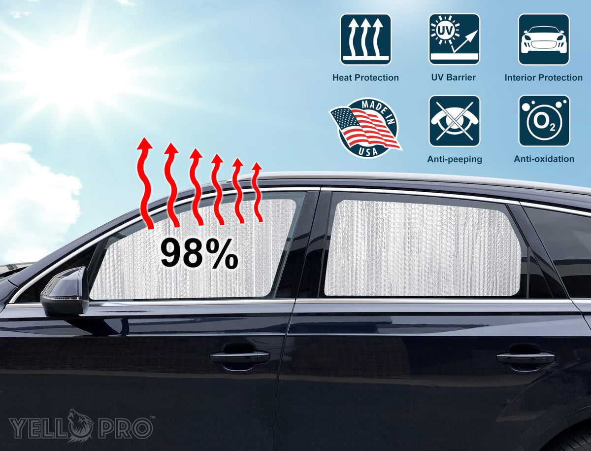 YelloPro Auto reflective material close-up highlighting high heat rejection