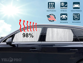 YelloPro Auto reflective material close-up highlighting high heat rejection