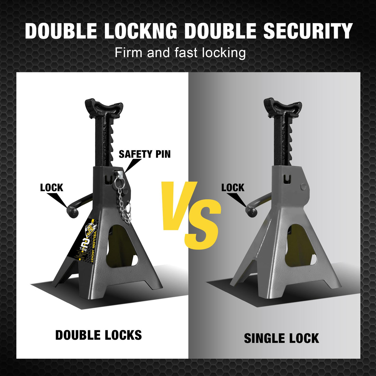 YELLOW JACKET ratchet bar detail showing forged strength and reliable locking