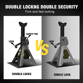 YELLOW JACKET ratchet bar detail showing forged strength and reliable locking