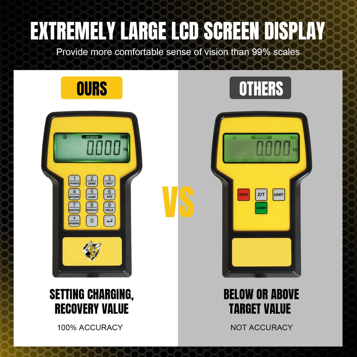YELLOW JACKET remote display backlit closeup for clear readings at night