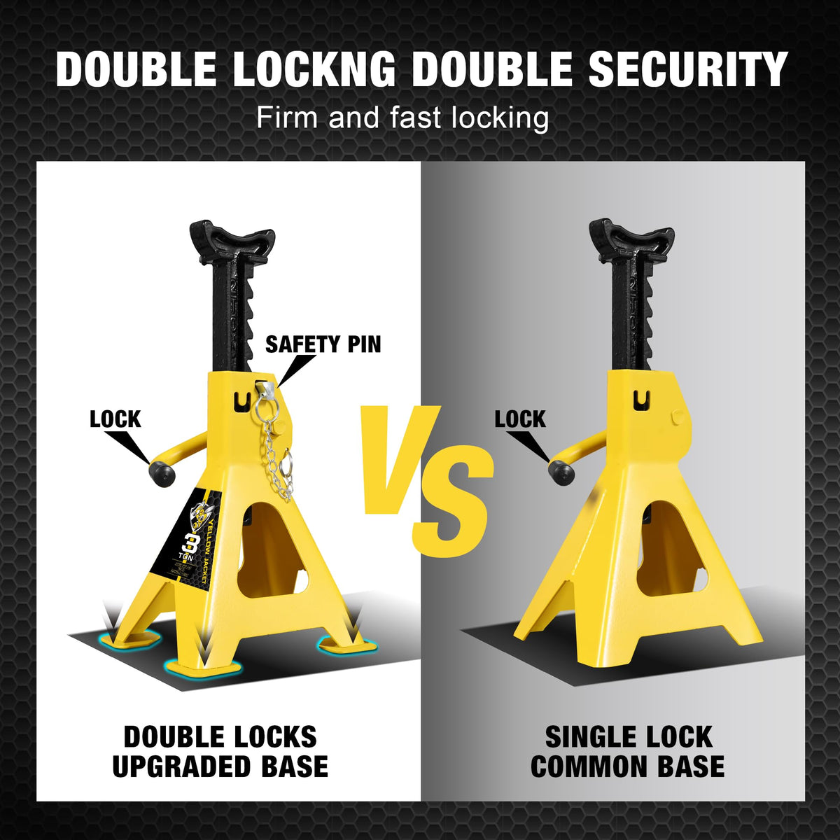 YELLOW JACKET sawtooth ratchet detail showing durable adjustment for quick height changes
