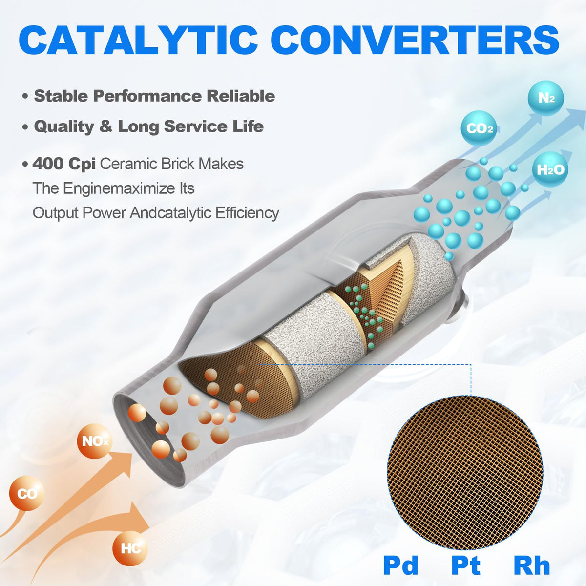 Yeoflagtrade catalytic converter installed under vehicle demonstrating reduced noise and fitment