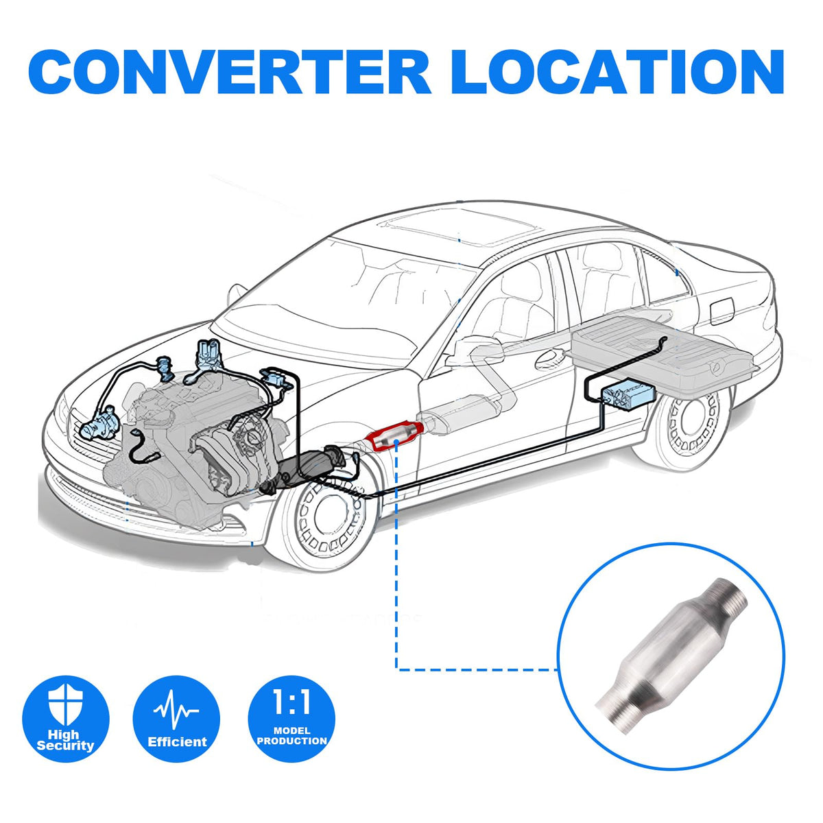 Yeoflagtrade retail packaging with two converters included for immediate installation convenience