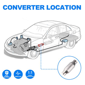Yeoflagtrade retail packaging with two converters included for immediate installation convenience