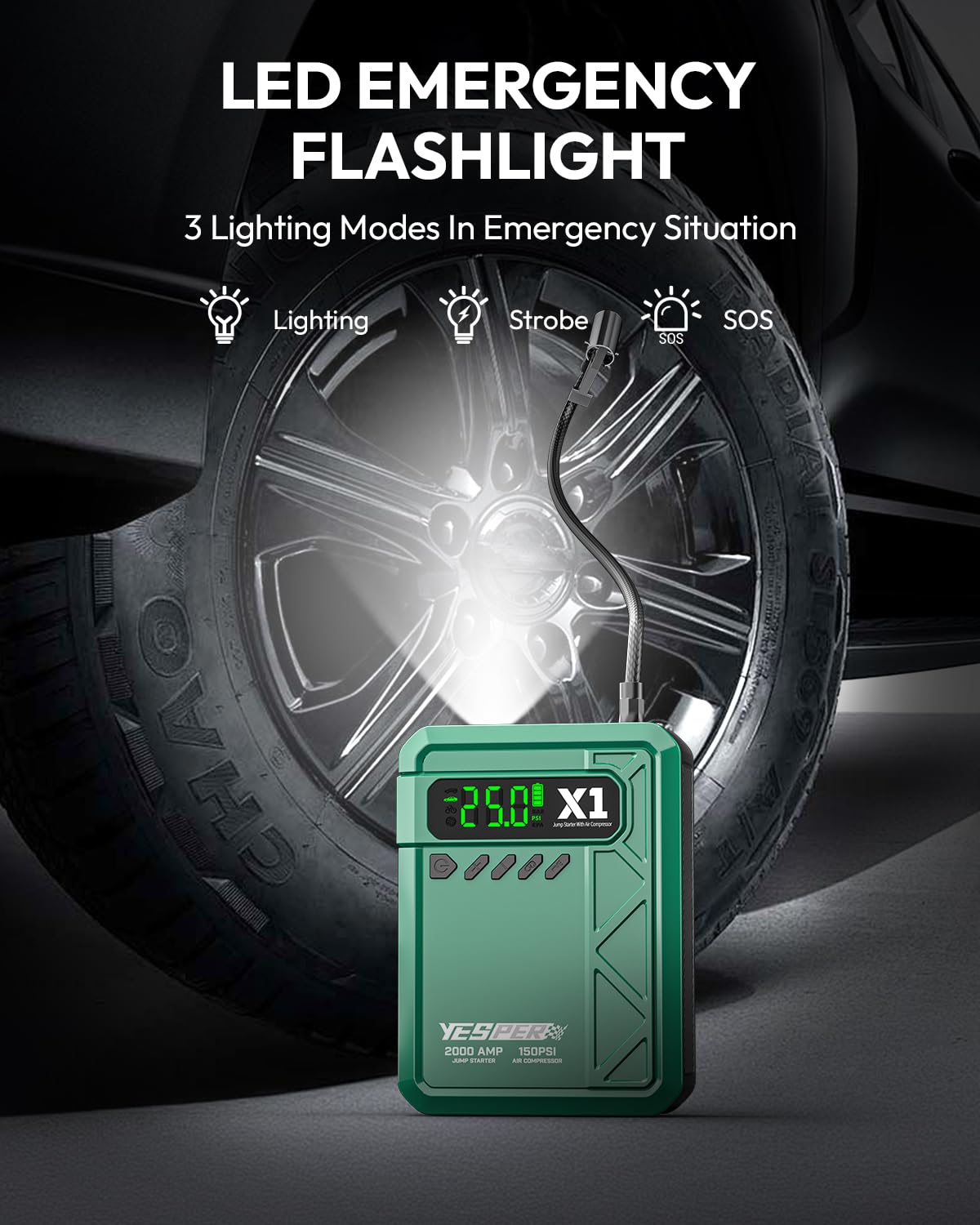 YESPER X1 inflating a car tire to 30 PSI showing fast recovery on the roadside