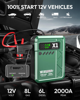 YESPER X1 LCD and controls closeup with status readout for clear operation feedback