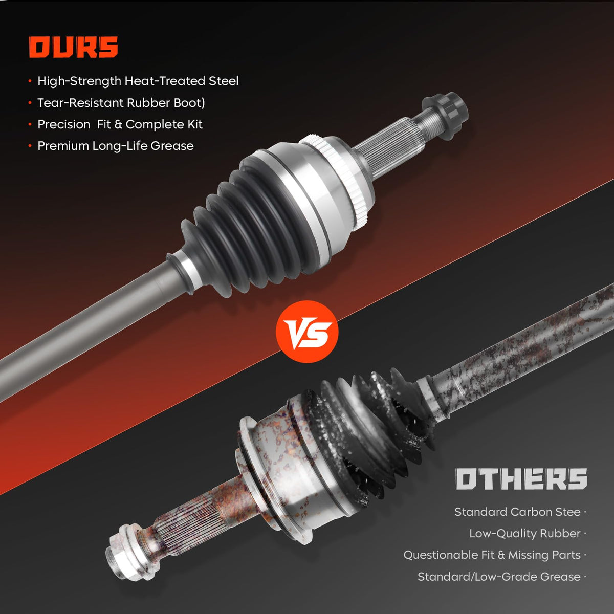 Yeywo axle installed on vehicle hub demonstrating correct fit and straightforward replacement