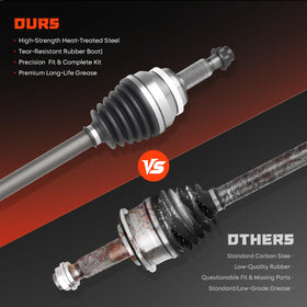 Yeywo axle installed on vehicle hub demonstrating correct fit and straightforward replacement