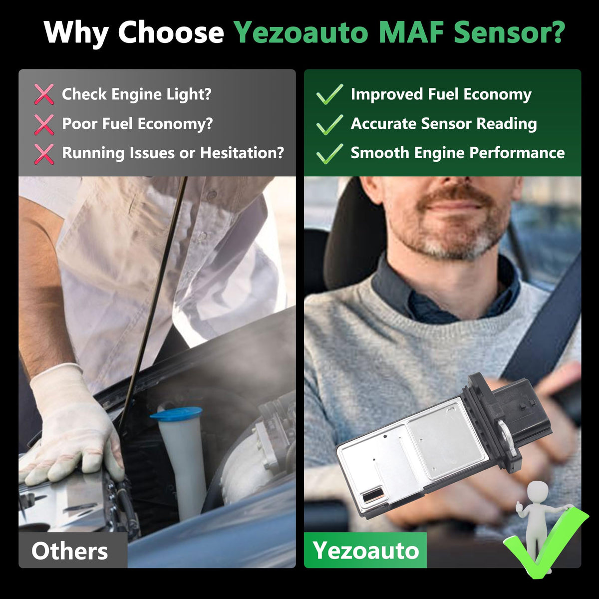 Yezoauto boxed packaging and label showing part number and compatibility clarity