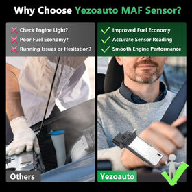 Yezoauto packaged unit with label showing clear compatibility and protection benefit
