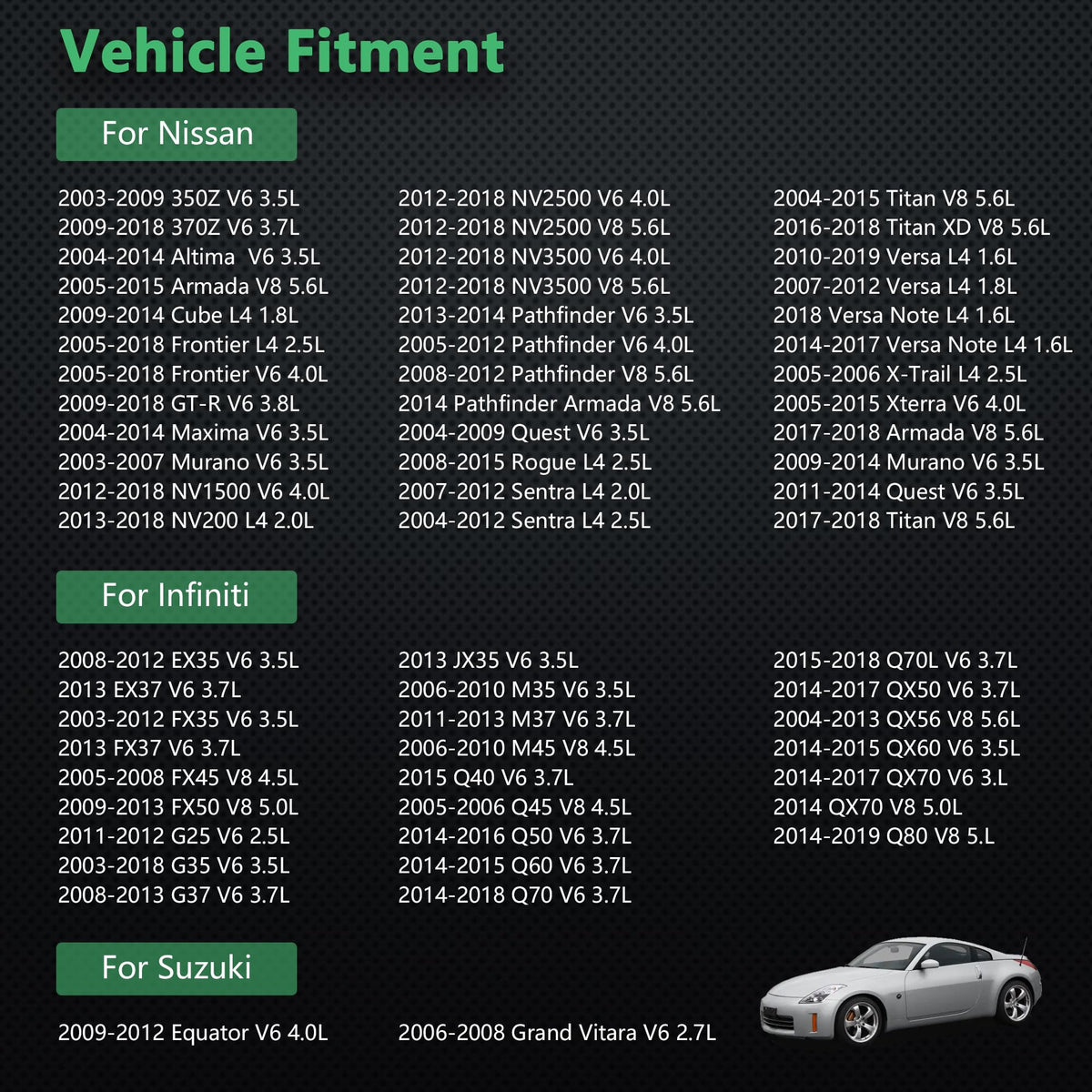Yezoauto detailed view of sensing element highlighting precise airflow measurement