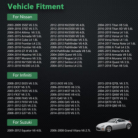 Yezoauto detailed view of sensing element highlighting precise airflow measurement