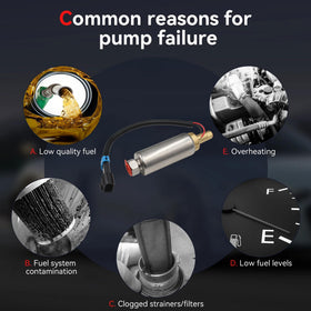 Yezoauto pump mounted in fuel tank demonstrating fitment benefit
